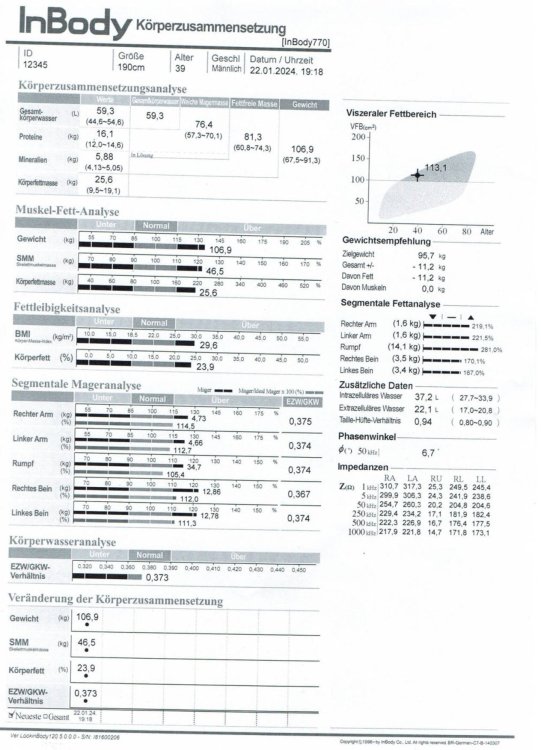 InBody_Analysen_Jan_Apr_Sep_komp-1.jpg